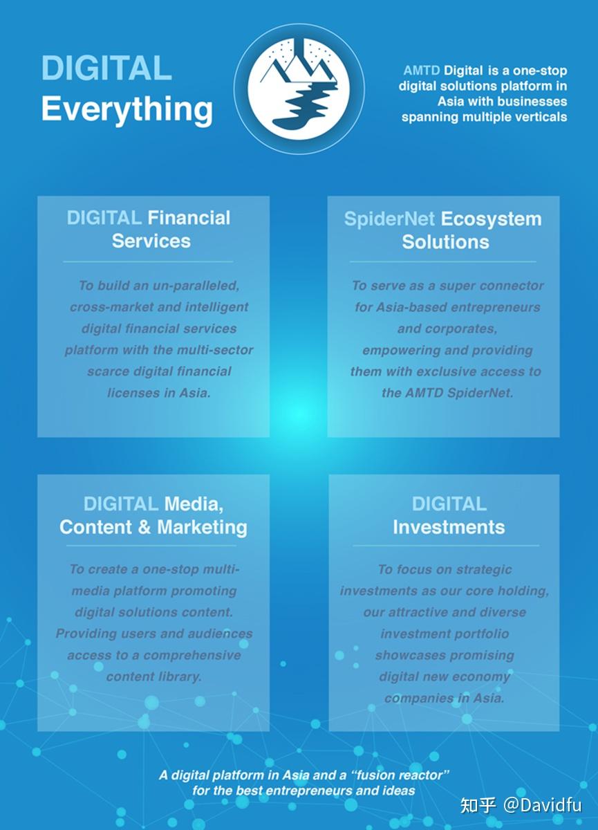 内存调度算法_调度内存分析_ecosystem 内存调度