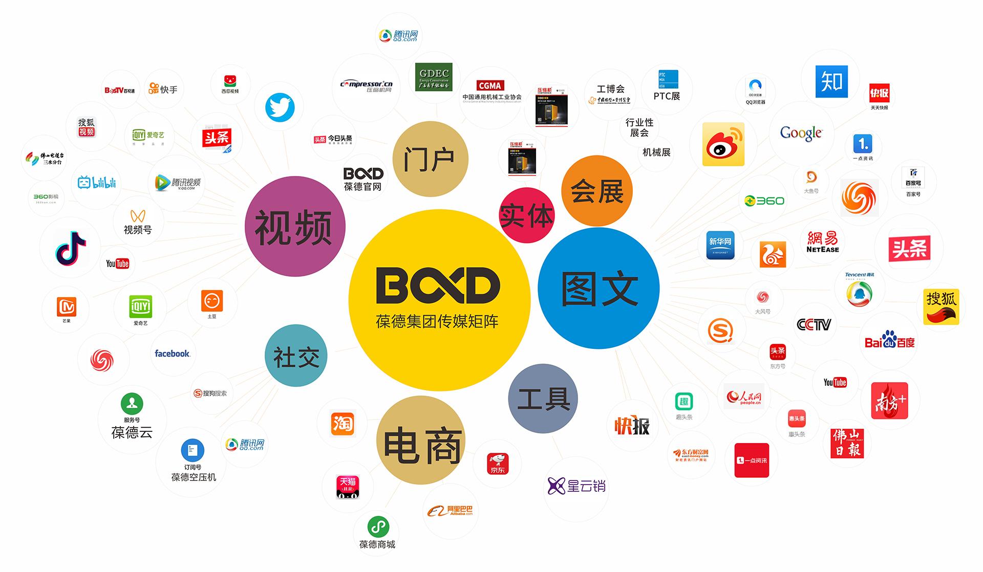 商城网页_商城网络_多用户网上商城系统
