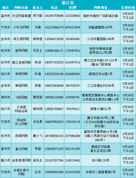 有效身份证件包括什么_证件身份有效包括什么_证件身份有效包括哪些