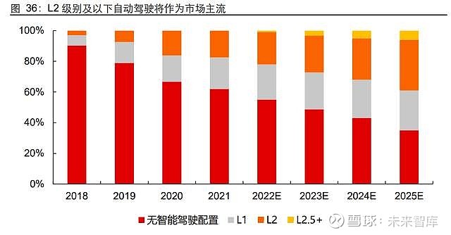 集中型控制系统_集中式控制系统_集中控制型系统的控制设计