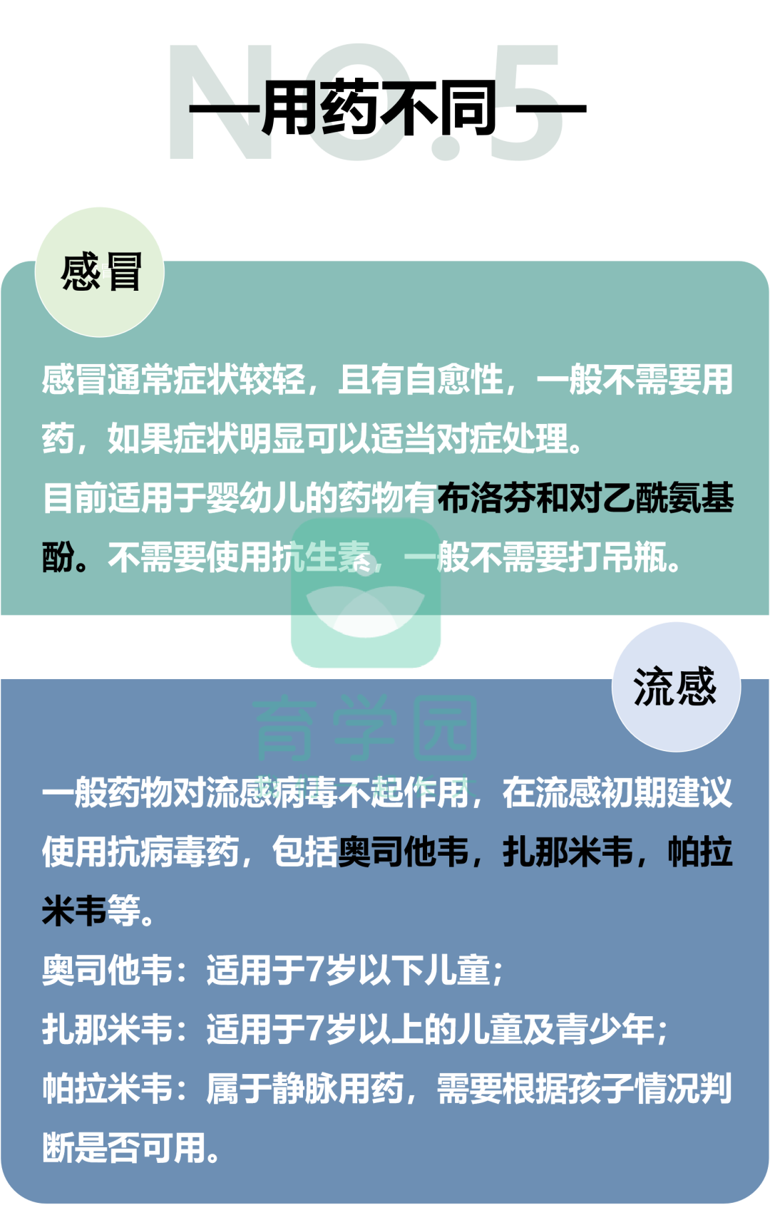 孕后期感冒咳嗽怎么办_孕妇感冒后期咳嗽_孕期感冒咳嗽了对胎儿有影响吗