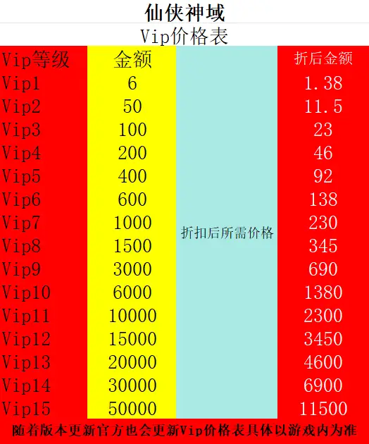 预览者消费版app_预览模式是什么意思_消费者预览版