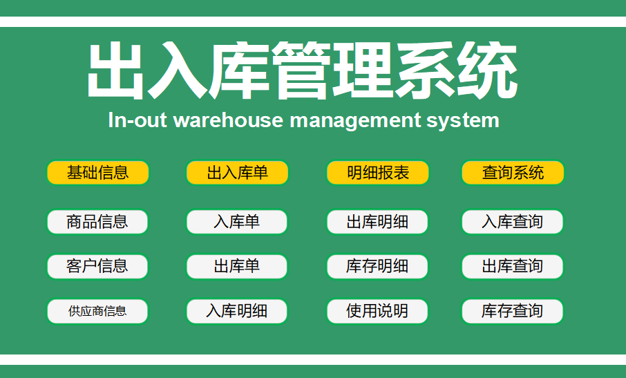 仓库出入库管理系统_仓库出入库系统怎么做_出入仓库库管理系统设计