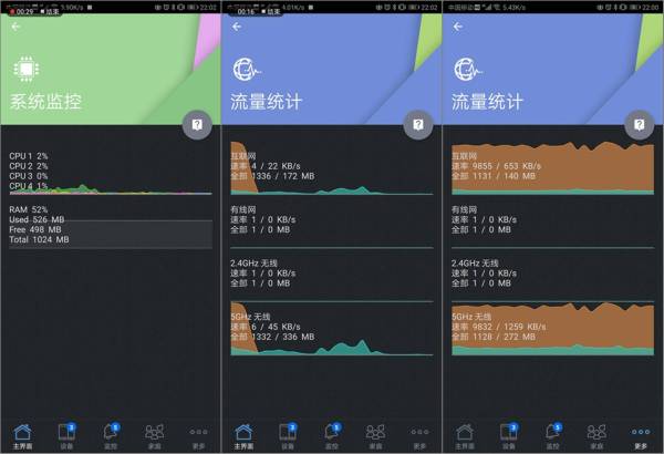 操作备份器路由系统有哪些_路由器操作系统备份_备份路由算法
