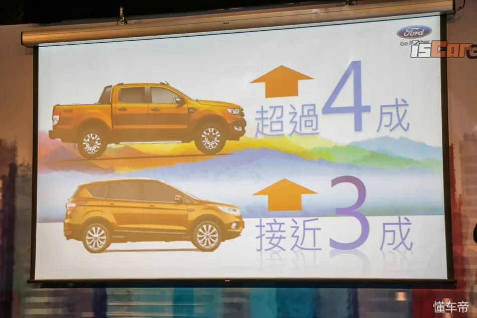 离合硬踩不动怪什么原因_离合硬什么原因_ecosport 离合太硬