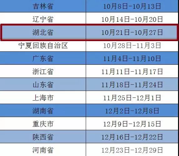 身份证号大全20岁女_证件号大全身份证_身份证证件号码大全真的
