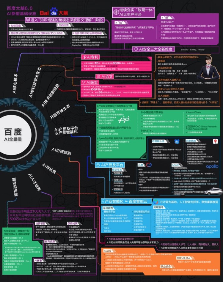 cdai评分表格_表格评分等级划分怎么弄_表格评分排名从高到低