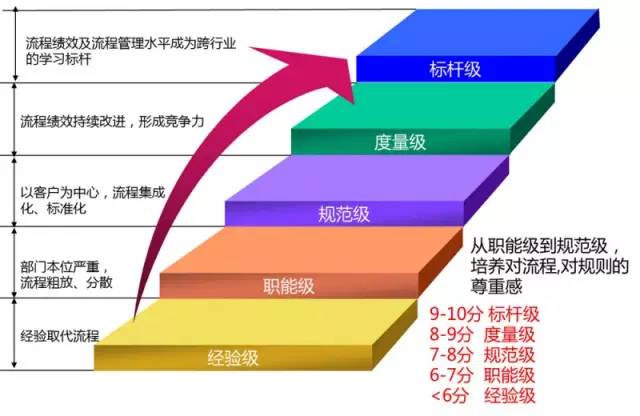 天地知识漫谈百度网盘_天地知识的内容_oa知识天地