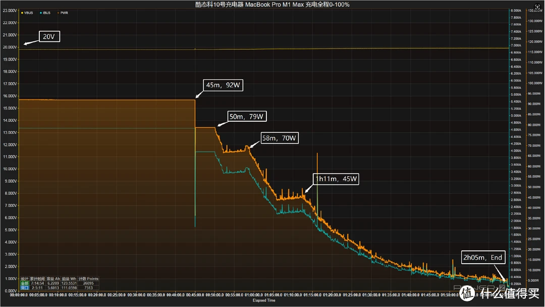 恒温箱原理方框图_简述恒温箱的工作原理_恒温箱温度恒定的工作原理