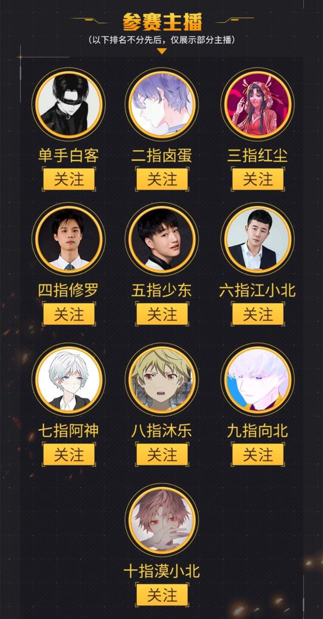 团购代码实训步骤及内容_团购小程序代码_天天团购 代码