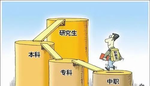 河北省中等职业教育_河北中等职业学校信息网_河北省中等职业学校
