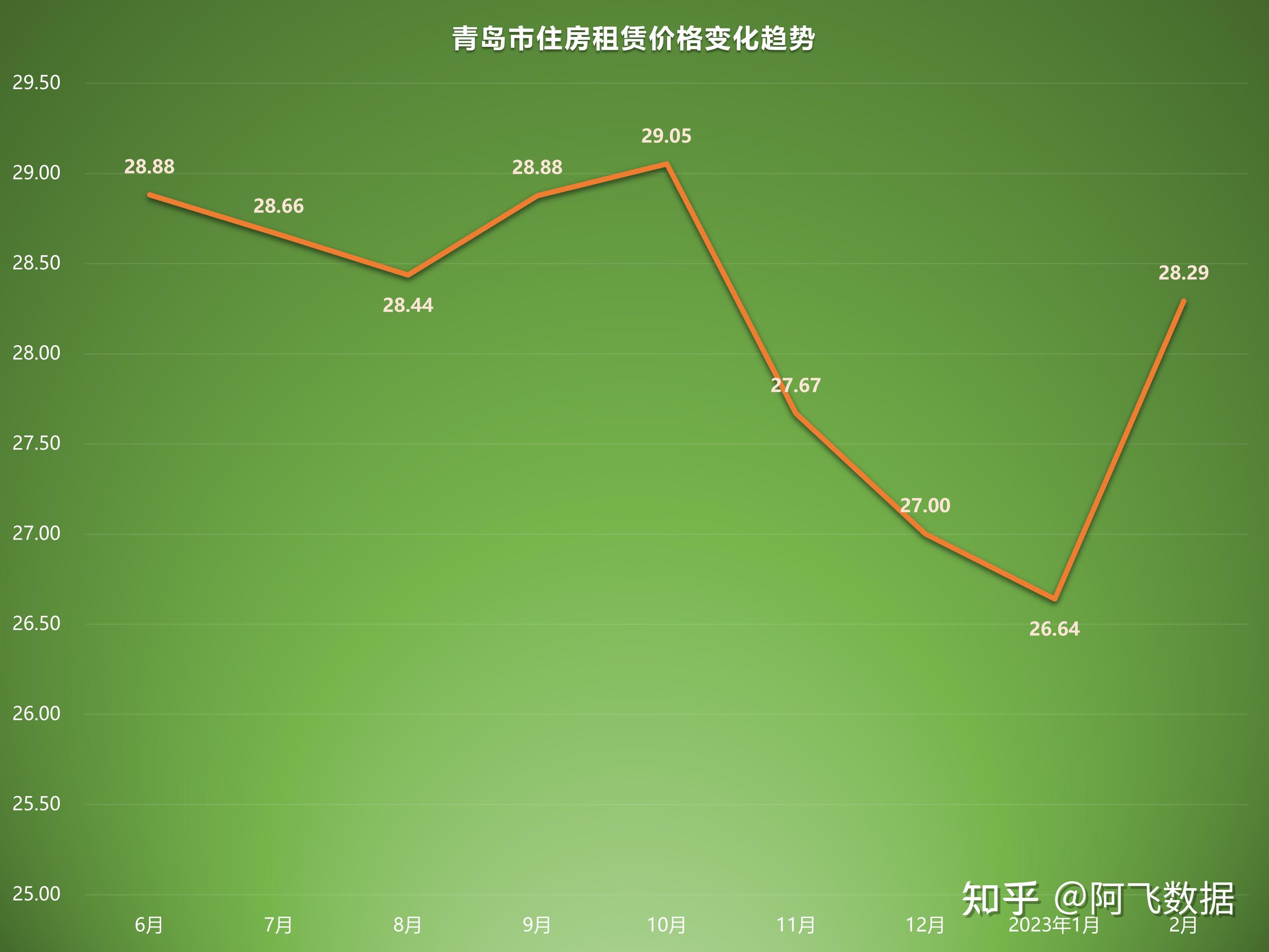 西安住宿酒店价格_酒店住宿价格_边城住宿酒店价格