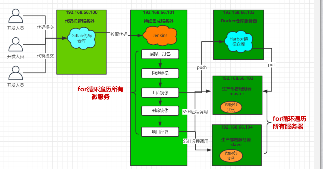 日志路径怎么删除_weblogic日志路径_日志路径是什么