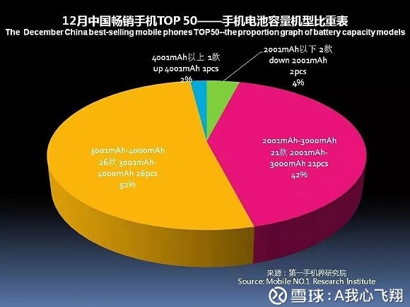 破窗器(半自动样冲)原理解析_样品处理器_展讯处理器怎么样