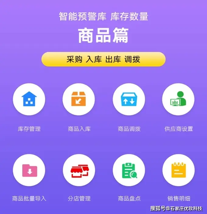微信商城的作用_微信商城系统的 好处_微信商城的好处