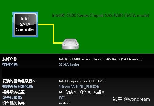 蓝屏0X0000050_蓝屏0X000000F4_0x00000050蓝屏 win7