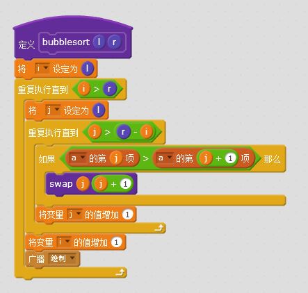 冒泡排序sort_php选择排序 冒泡排序的比较_冒泡排序需要比较次数