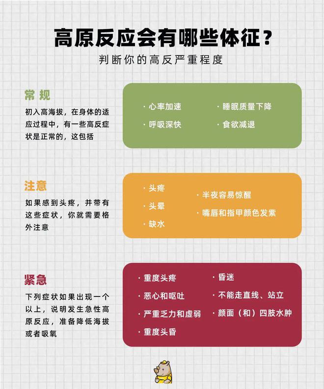 什么是呼吸衰竭分型_呼吸定义分类衰竭的标准_呼吸衰竭定义及分类