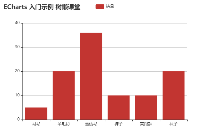 安装位置怎么设置_toolbox安装位置怎么设置_打开位置安装