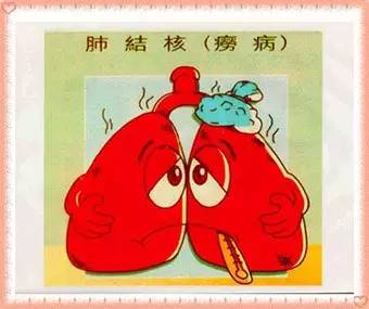 肺结核到底有多可怕_肺可怕结核有传染性吗_肺可怕结核有哪些症状