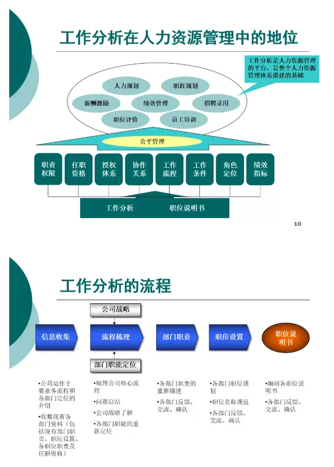 excel函数身份证号码_excel身份证号验证公式_表格输入证件号变函数