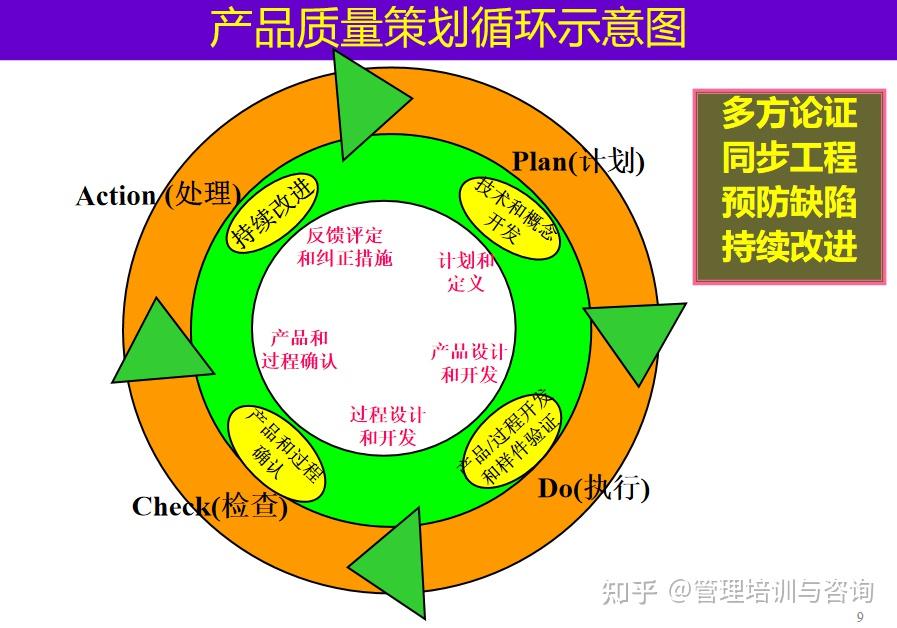 ecshop 模板制作引导手册_手册制作工具_手册样式