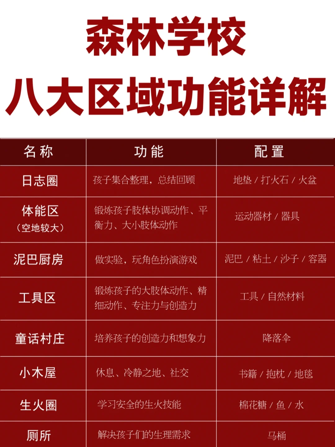 工作原理英文_gps工作原理简述英文_工作原理图英语