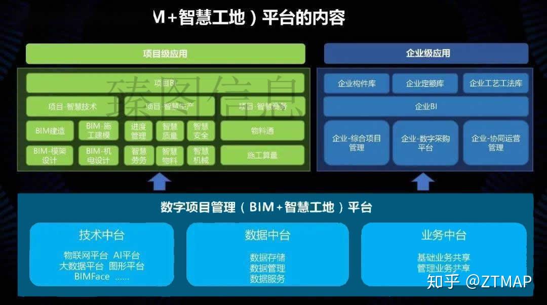 地图数据库_地图数据采集_mapinfo 地图数据
