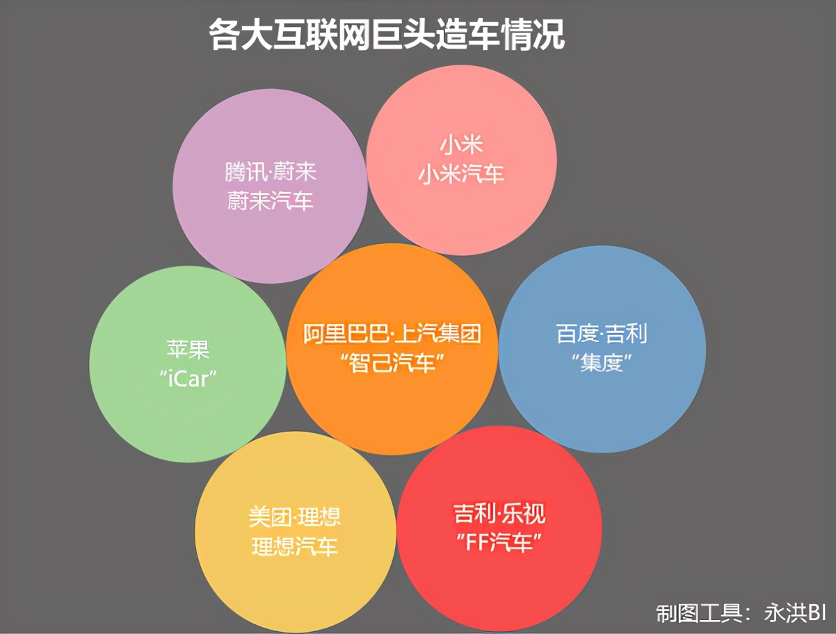 汽车电控系统设计_汽车电控系统分析_汽车电控系统 ppt