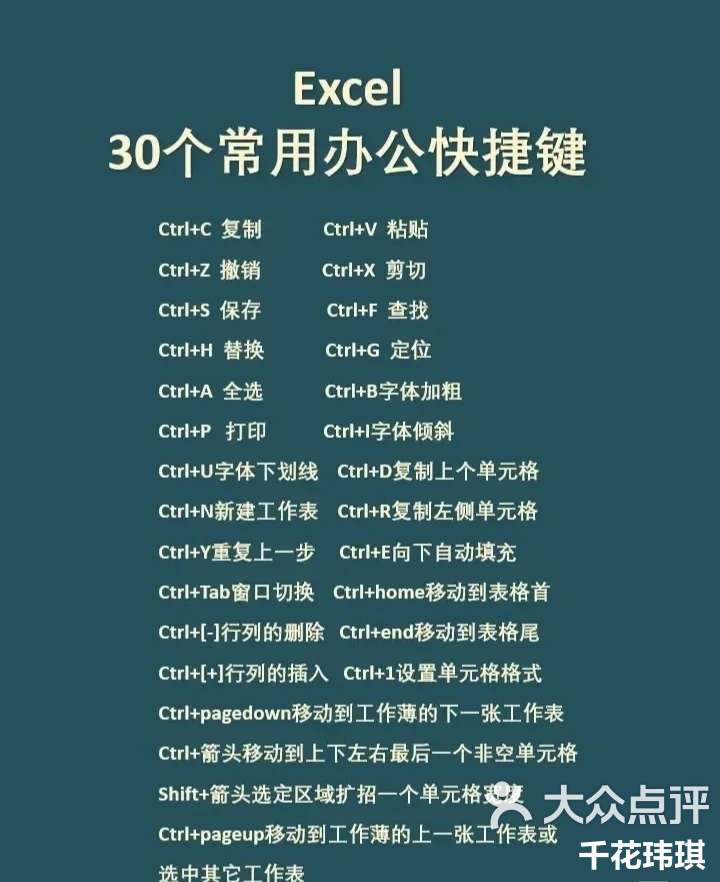 ubuntu复制粘贴快捷键_ubuntu命令行粘贴_ubuntu怎么粘贴代码