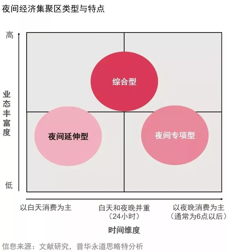 景观照明路灯控制系统_路灯景观照明控制系统设计_路灯景观照明控制系统图