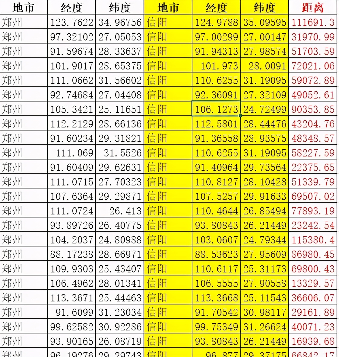 mapinfo 怎么看坐标系_坐标系看点是否在区域内_坐标系统在哪里看
