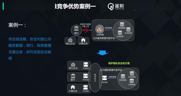 华视智能监控_智慧监控器_智能监控设备
