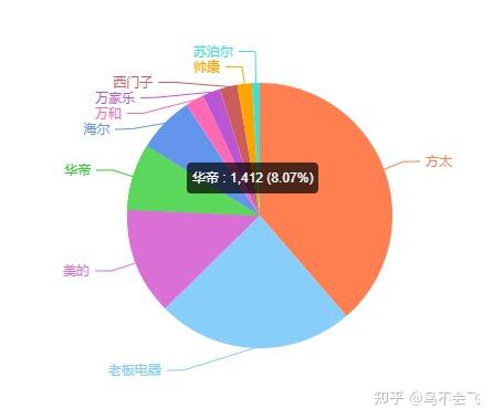 方太太油烟机型号及价格表_方太jq25ts和jq26ts_方太初