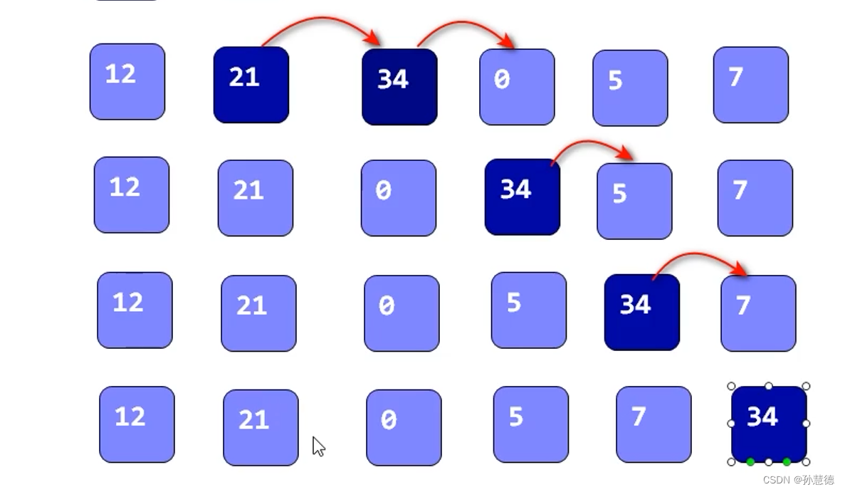 冒泡排序php_排序算法冒泡排序_php冒泡排序和二分查找算法