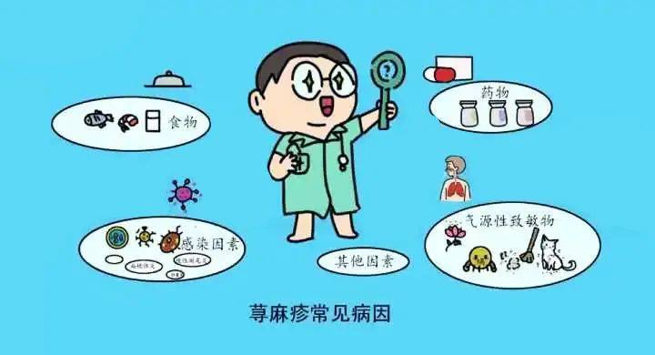 呼吸道合胞病毒/药物作用_呼吸道合胞病毒抗病毒药物_呼吸道合胞病毒药物
