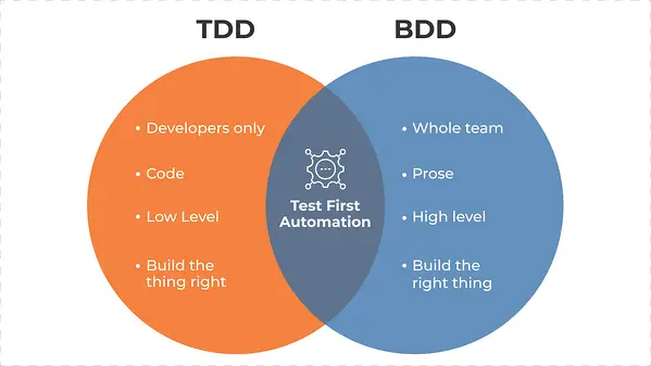 nunit.framework.dll_nunit.framework.dll_nunit.framework.dll