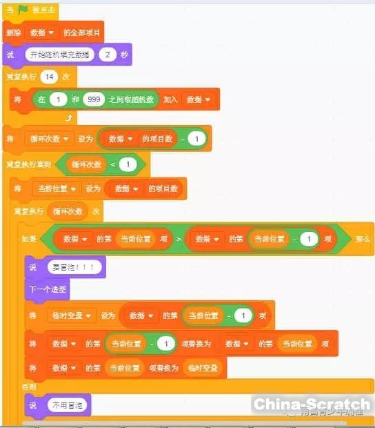 php冒泡排序快速排序代码_冒泡排序法php_排序算法冒泡