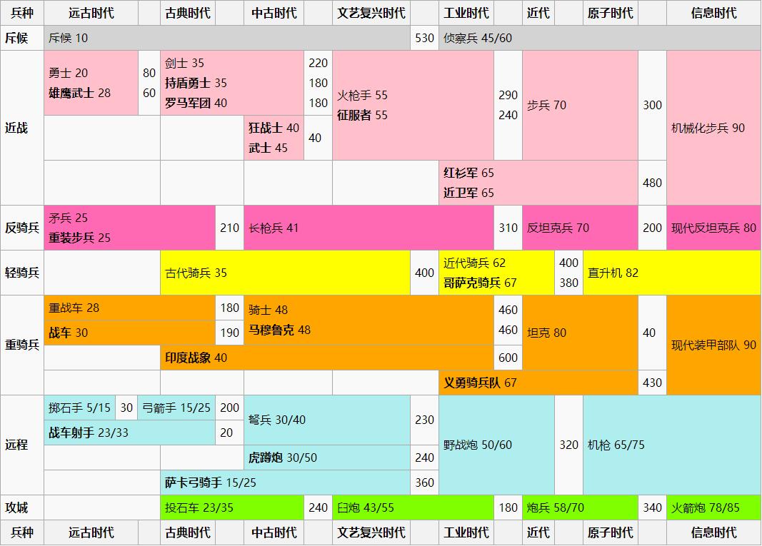 酒店西软系统培训教程_西软酒店管理系统教程_酒店管理软件系统