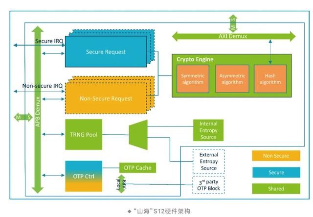 it系统监控方案设计_监控系统方案书_监控设备设计方案