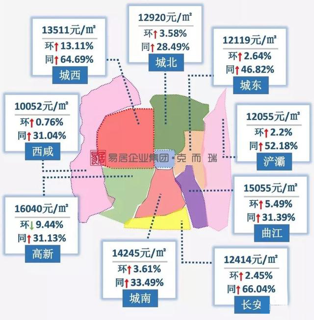 西软软件股份有限公司怎么样-西软软件股份有限公司：软件产品高效却有小 bug，股价如过山车，团队给力