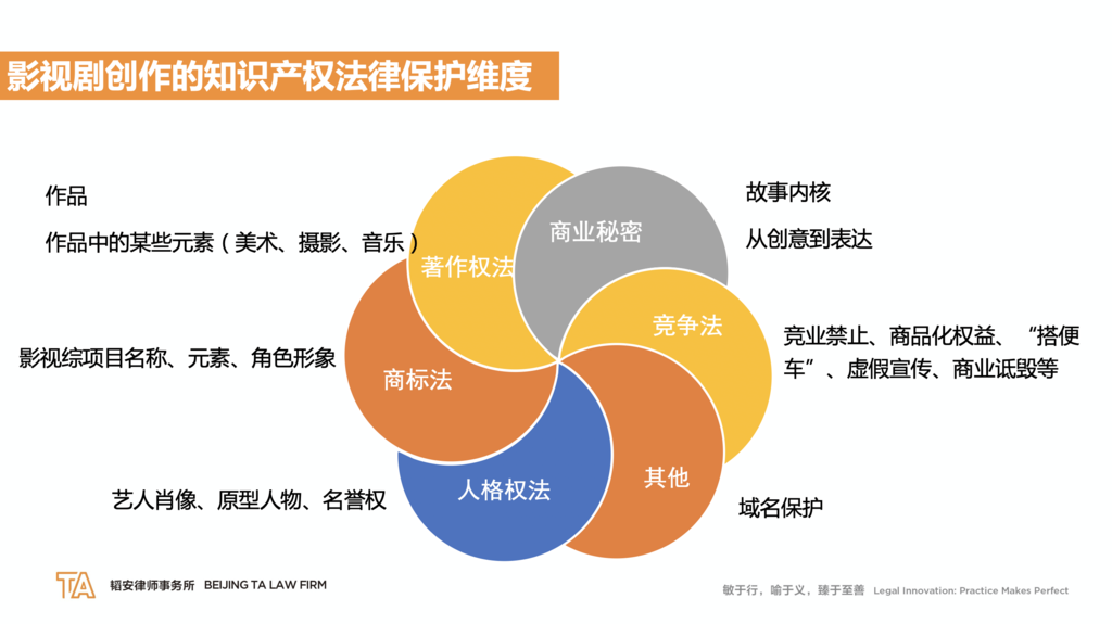 d recovery破解版_破解版游戏无限内购破解版_破解版游戏