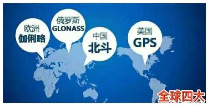手机gps作用_手机gps工作原理_手机gps原理百度百科