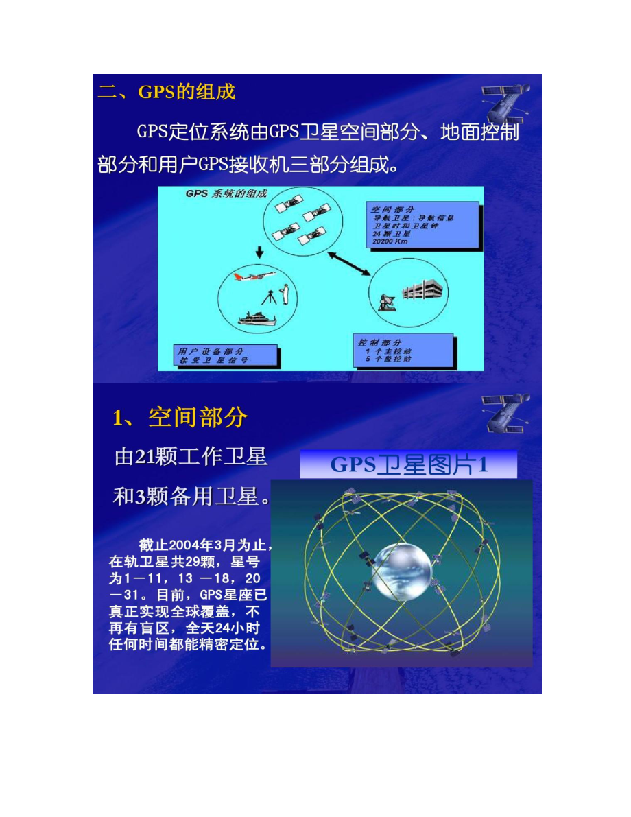 简述gps接收机的基本功能_简述gps接收机工作原理_gps原理与接收机设计