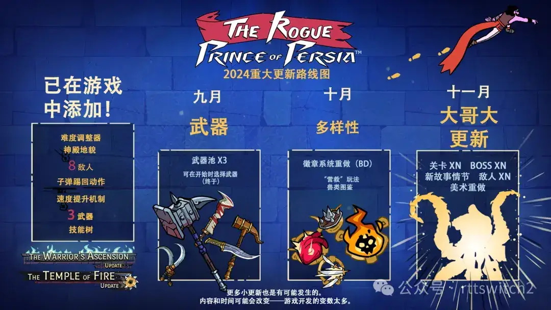 刺客信条枭雄流程多长_刺客信条枭雄开始剧情_刺客信条枭雄开新档