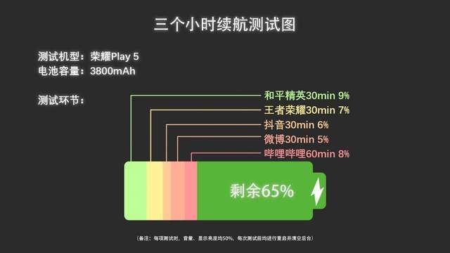 安卓脚本软件推荐_安卓端脚本_安卓省电脚本