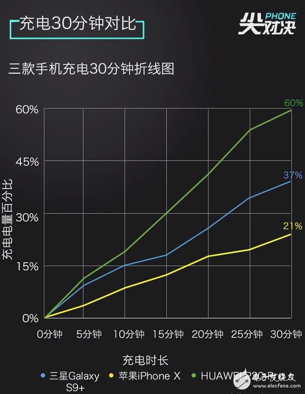 安卓端脚本_安卓省电脚本_安卓脚本软件推荐