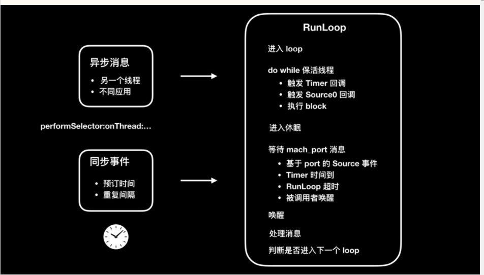 boot.wim是什么_boot.wim是什么_boot.wim是什么