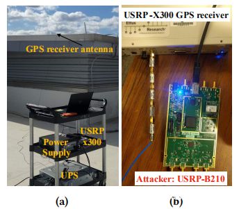 gps接收机使用_接收机安装位置_gps接收机安装过程