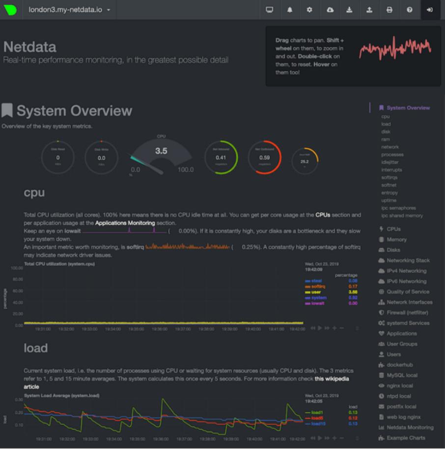 完全攻略动漫_freebsd完全攻略_完全攻略小游戏
